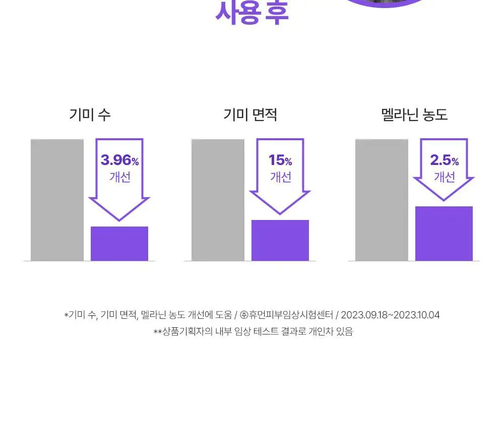 [잡티미백케어] 성분에디터 머루포도 비타 C 잡티크림 50g 상세페이지 21